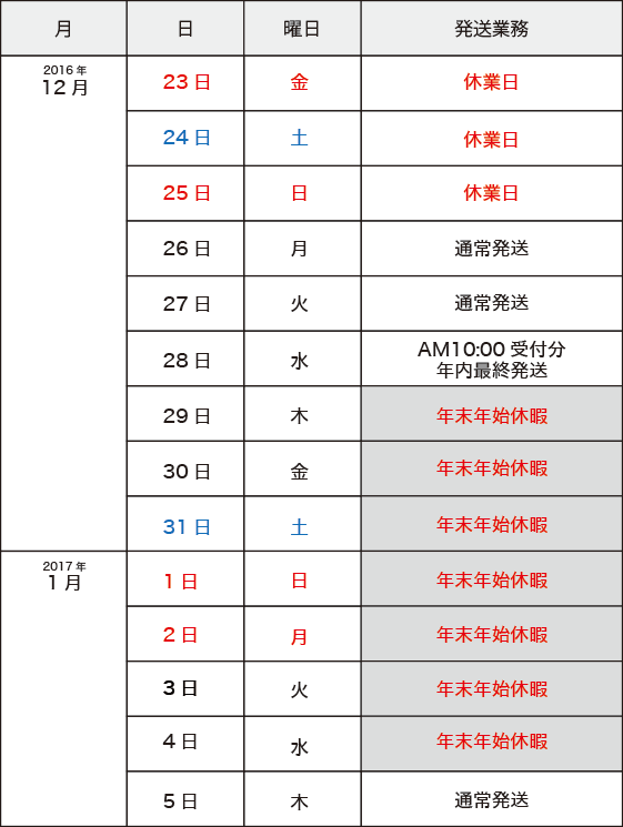 年末年始期間中の営業について スケジュール