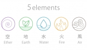 Ayurveda_5elements