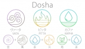 Ayurveda_dosha