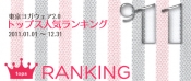 2011人気ヨガウェアランキング発表！トップス編