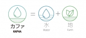 ayurveda-mari-kapha