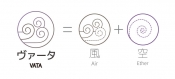 ayurveda-mari-vata