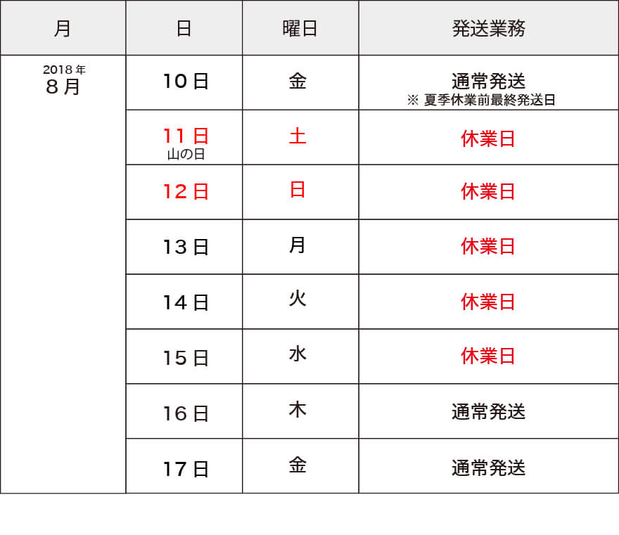 2018年夏季期間の営業について