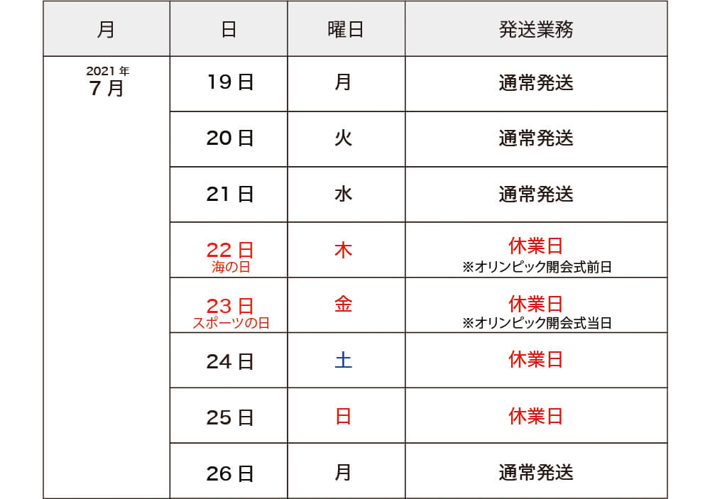 東京2020オリンピック・パラリンピック開催に伴う営業・配送につきまして