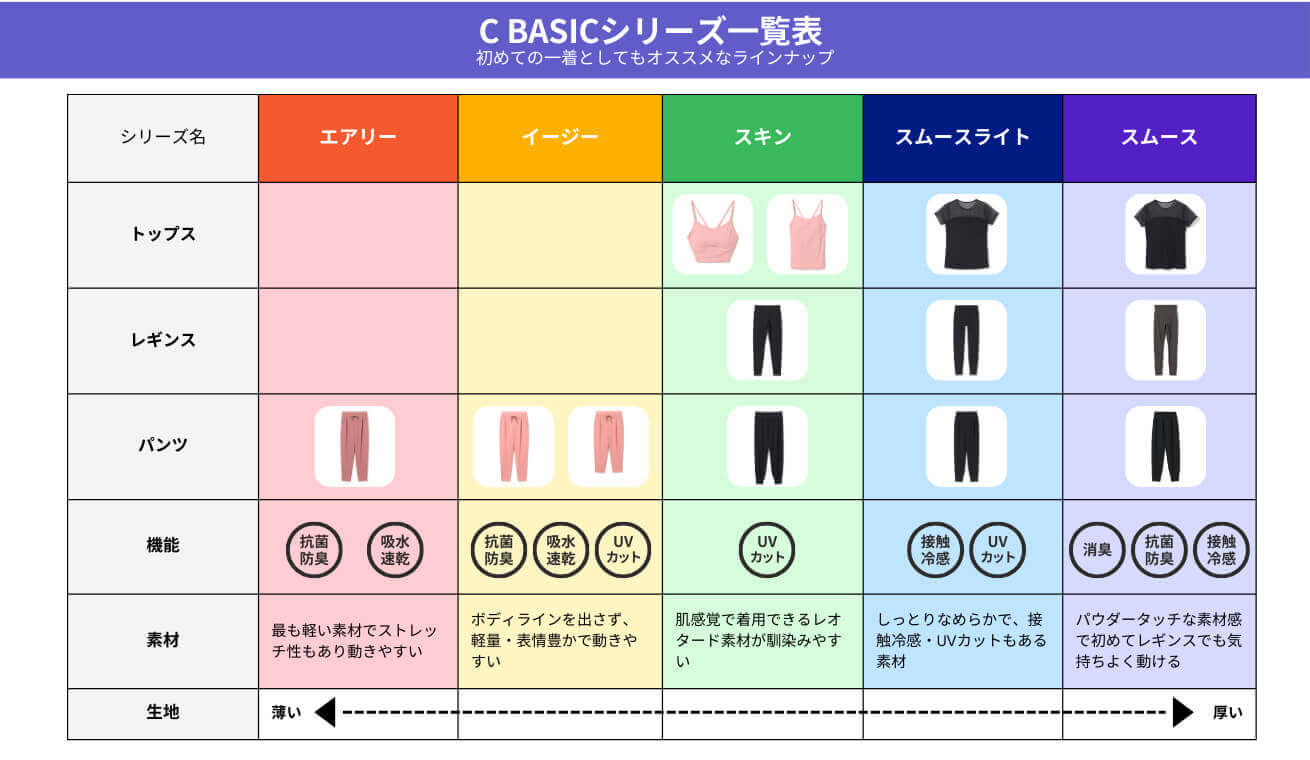 定番人気のチャコットベーシックラインナップ 画像