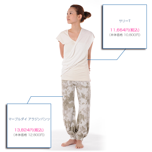 coordinate-11
