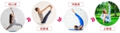 how-to-choose-yogamat_level