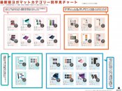 人気ヨガマットの選び方　種類ブランドも豊富なヨガマット